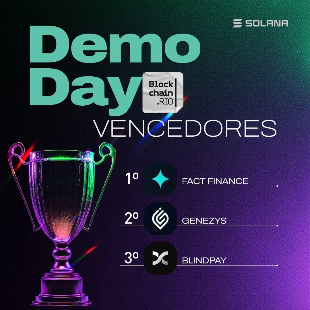 Fact Finance team presenting at demo day event